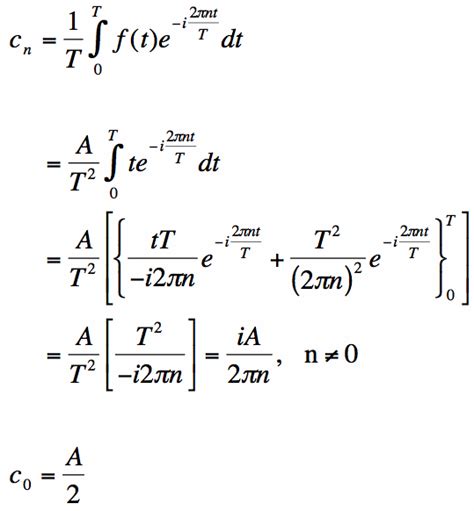 TheFourierTransform.com - Saw Function Example