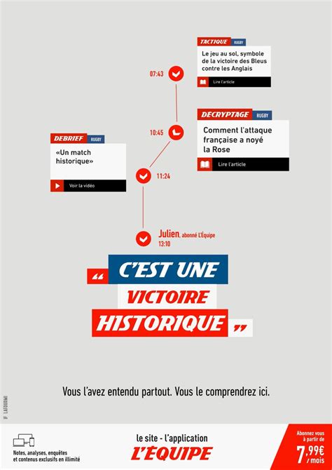 L Quipe Pro On Twitter Cest Une Victoire Historique Vous Lavez