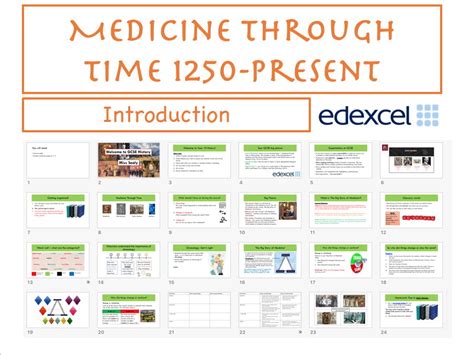 GCSE Medicine Introduction Teaching Resources