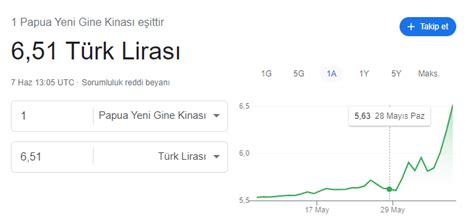 Burhanettin Bulut on Twitter Dünyanın en büyük ilk 10 ekonomisi