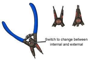 What are the different types of circlip pliers? - Wonkee Donkee Tools