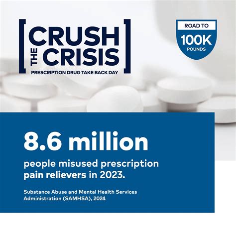 Kansas City Joint Replacement and Sports Medicine | Overland Park KS