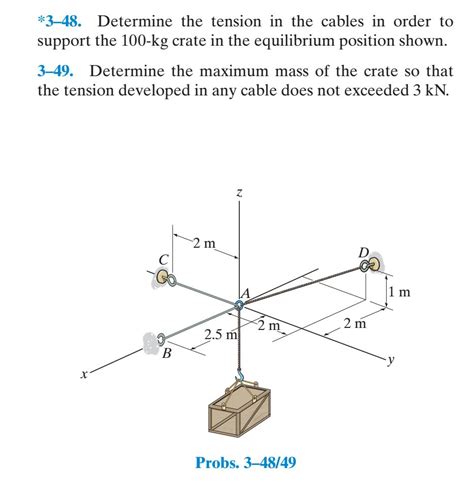 Solved Determine The Tension In The Cables In Order To Chegg