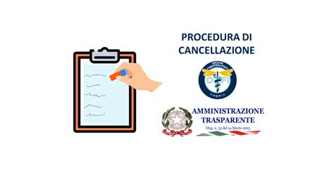 Cancellazione Dallalbo Ofi Umbria