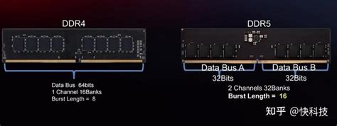 英睿达ddr5 4800笔记本内存评测：起步就轻松超越高频ddr4 知乎