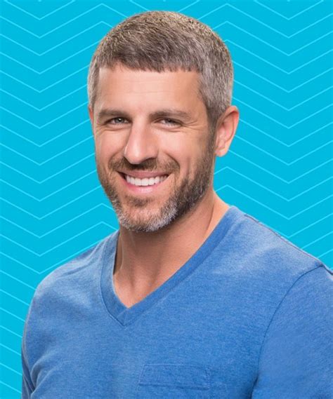 Big Brother Gay Topishfakes