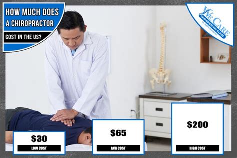 Chiropractor Cost 2020 Visit And Adjustment Prices Wcc