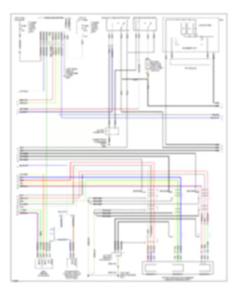 All Wiring Diagrams For Honda Civic Dx 2003 Model Wiring Diagrams For Cars