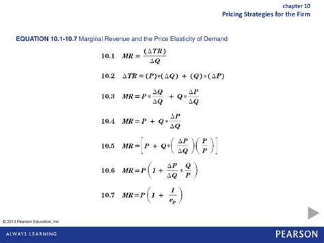 Marginal Revenue Formula