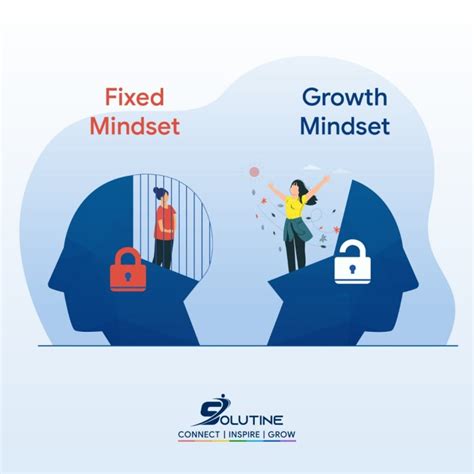 The Difference Between Growth Mindset And Fixed Mindset