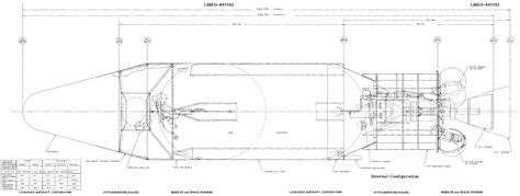 Agena Configuration