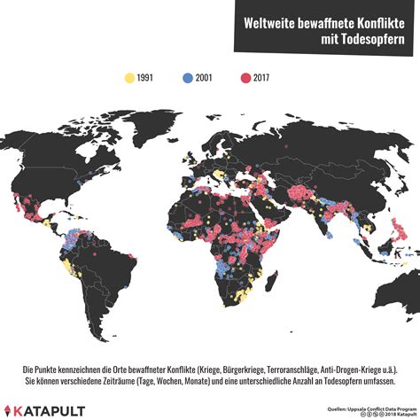 KATAPULT Warum Menschen Fliehen