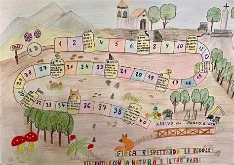 Senato Ragazzi - "Vorrei una legge che..." - Venerdì 12 aprile visita