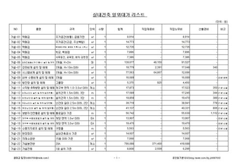 ♣2023년 04월 기준 실내건축 인테리어 일위대가 엑셀파일 재료비 다 찾고 업데이트 하였습니다 네이버 블로그