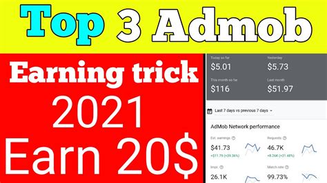 Admob Self Click Trick Unity Ads Self Clicking Trick Google