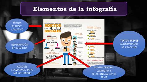 Producir una infografía acerca del cuento la gallina degollada 8B pptx