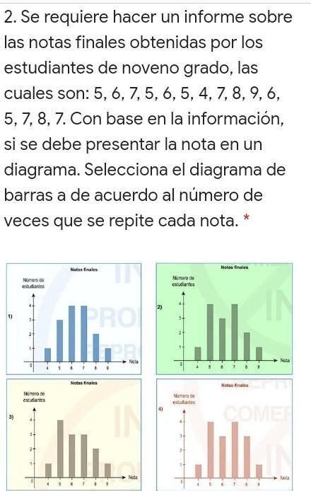 Ayuda Es Para Hoy Porf Doy Corona Alumnos Planeaciondidactica Cucea