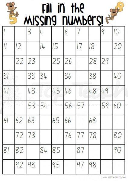 Fill In The Missing Numbers Grids To 100 20 Different Sheets