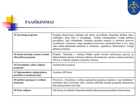 Ma Eiki Rajono Savivaldyb S M Strateginio Veiklos Plano Ir Ppt