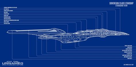 Starfleet ships • Sovereign-class starship blueprints via...