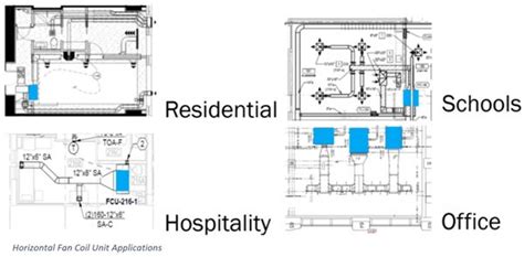 Fan Coil Unit Schematic Diagram