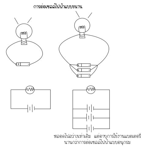 รวมกัน 96 ภาพ แผนผัง วงจร ไฟฟ้า คมชัด