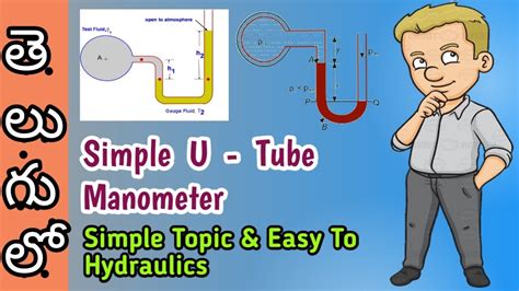 Simple U Tube Manometer Full Information In Telugu Derivation Of Utube