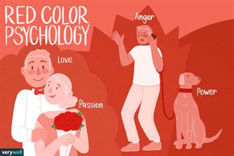 How Does The Color Red Impact Your Mood And Behavior Color