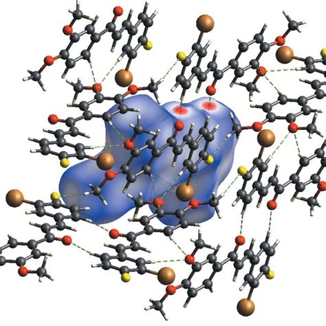 Hrtem Fft Inverse Fft And Line Profile Imaging Of Nanostructures A