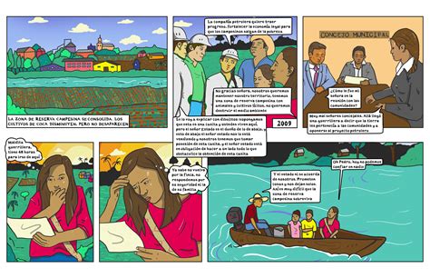 Spanish Story In Spanish 8