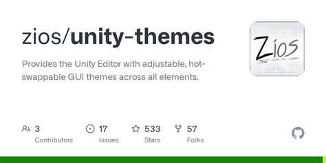 Github Ziosunity Themes Provides The Unity Editor With Adjustable