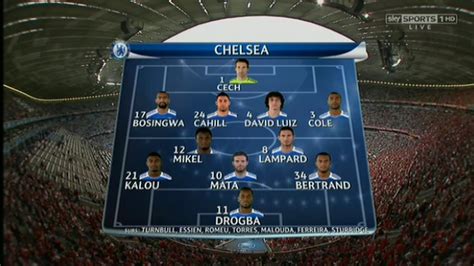 Match Thread: Bayern Munich vs Chelsea - UEFA Champions League Final ...