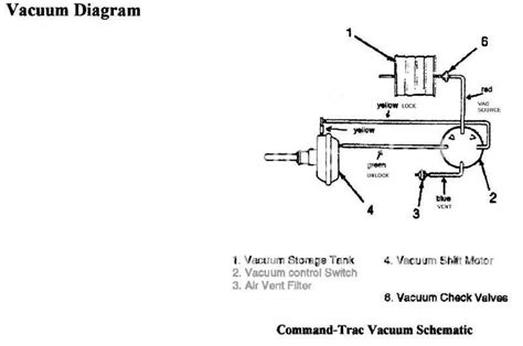 Jeep Yj Front Axle Vacuum Delete