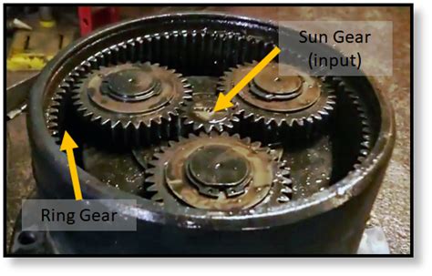 Planetary Gears And Final Drive Motors