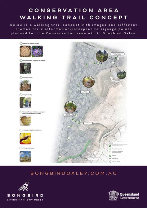 Conservation Area Draft Concept Plan Songbird Oxley Conservation