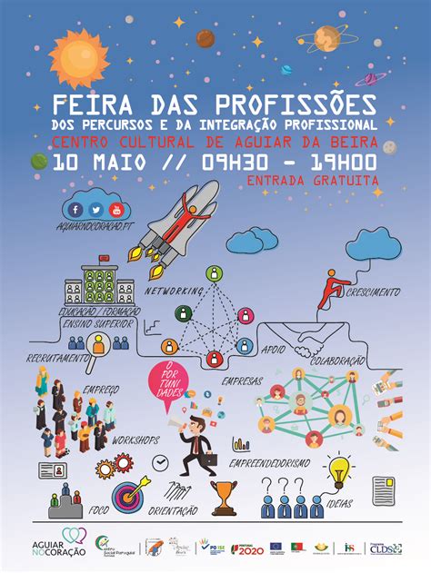 Feira Das Profiss Es Dos Percursos E Da Integra O Profissional Em