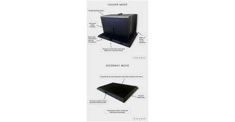 Davymat Launches Innovative Delivery Locker to Curb Package Theft