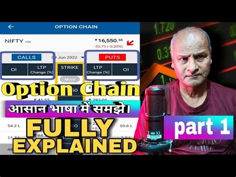 Option Chain For Beginners Mastering Option Chains Strategies For