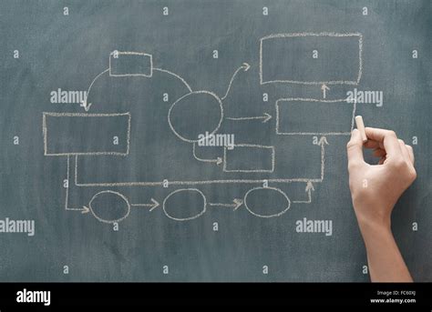 flow chart drawing stock photo alamy