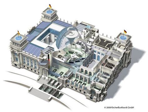 Famous Architects Norman Foster Reichstag New German Parliament