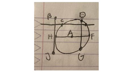 Geo Final Diagram Quizlet