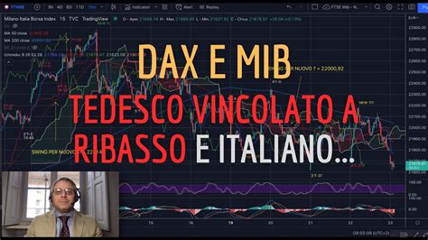 DAX E MIB Analisi Evoluta Di Ven 23 9 Tedesco Vincolato A Ribasso E