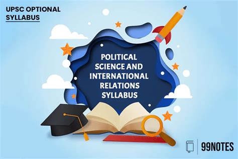 PSIR Optional Syllabus For UPSC Mains CSE 2024