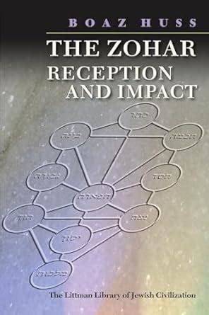 The Zohar Reception And Impact The Littman Library Of Jewish