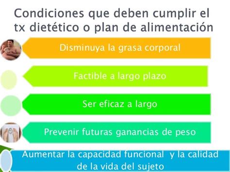 Manejo Nutricional De Pacientes Con Obesidad Y Dislipidemias