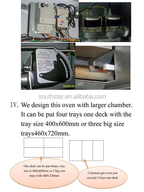 Luxury Series Decks Trays Gas Deck Oven Nfr H China Southstar