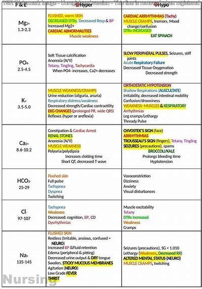 Mi Cheat Sheet Artofit