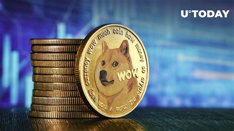 Dogecoin (DOGE) Now Listed on Top European Crypto Exchange: Details