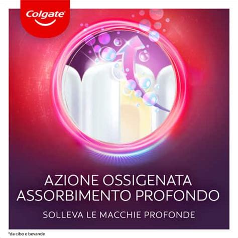 Dentifricio Sbiancante Per Denti Sensibili Max White Ultra Multiprotect