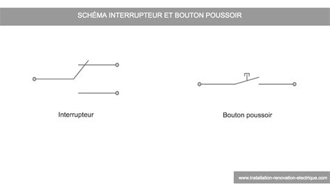 La Diff Rence Entre Un Bouton Poussoir Et Un Interrupteur Va Et Vient